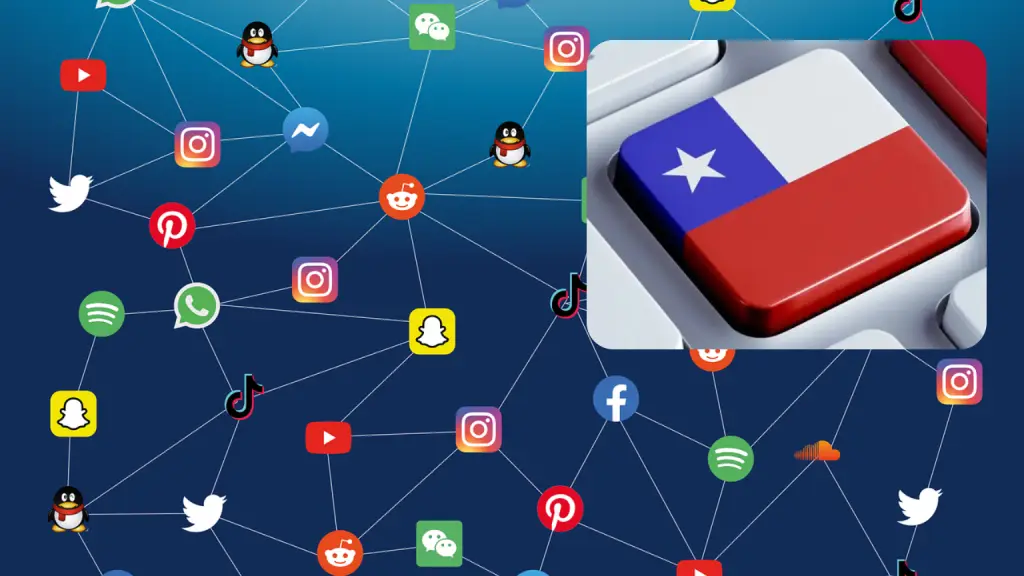 Internet en Chile, Captura